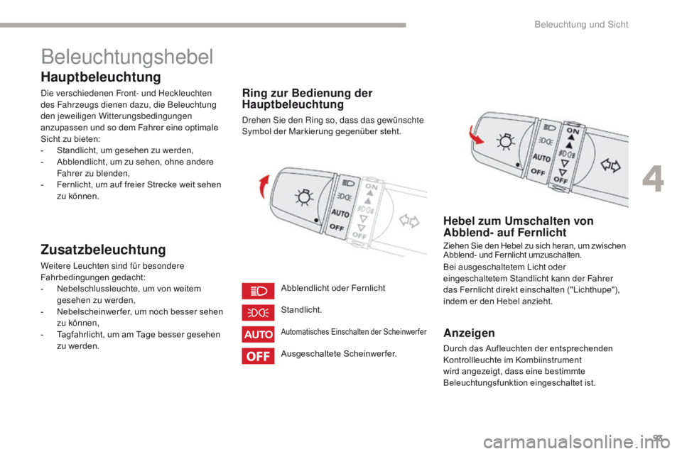 CITROEN C-ZERO 2017 Betriebsanleitungen (in German) 53
C-Zero_de_Chap04_eclairage-et-visibilite_ed01-2016
Beleuchtungshebel
Hauptbeleuchtung
Die verschiedenen Front- und Heckleuchten
des Fahrzeugs dienen dazu, die Beleuchtung
den jeweiligen Witterung CITROEN C-ZERO 2017 Betriebsanleitungen (in German) 53
C-Zero_de_Chap04_eclairage-et-visibilite_ed01-2016
Beleuchtungshebel
Hauptbeleuchtung
Die verschiedenen Front- und Heckleuchten
des Fahrzeugs dienen dazu, die Beleuchtung
den jeweiligen Witterung