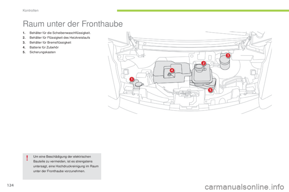 CITROEN C-ZERO 2016  Betriebsanleitungen (in German) 124
C-zero_de_Chap09_verifications_ed01-2014
1. Behälter für die sc heibenwaschflüssigkeit.
2. B ehälter für Flüssigkeit des Heizkreislaufs
3.
 B

ehälter für Bremsflüssigkeit
4.
 Ba

tterie 