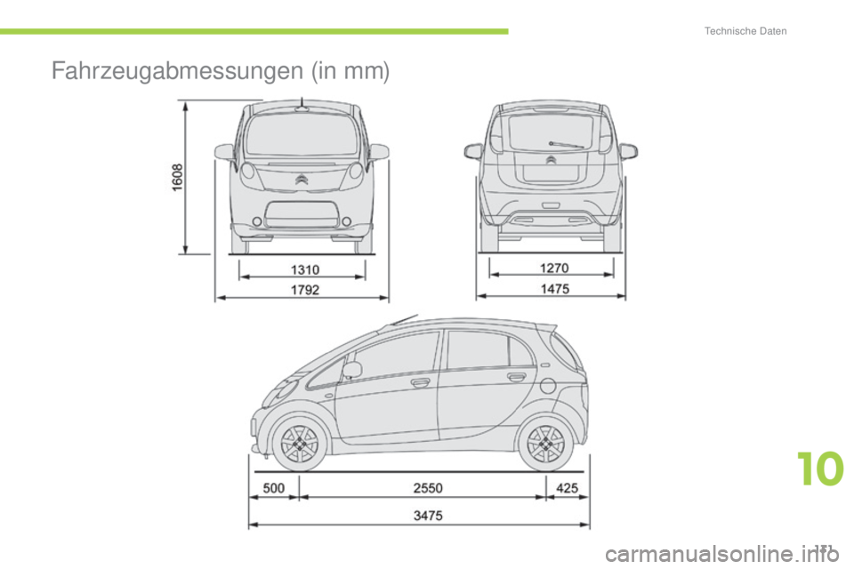 CITROEN C-ZERO 2016  Betriebsanleitungen (in German) 131
C-zero_de_Chap10_caracteristiques-techniques_ed01-2014
Fahrzeugabmessungen (in mm)
10 
technische daten  
