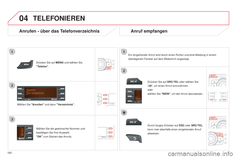 CITROEN C-ZERO 2016  Betriebsanleitungen (in German)  
  
04
150
C-zero_de_Chap11b_Rde2_ed01-2014
TELEFONIEREN
drücken  si e auf MENU  und wählen  si e 
"Telefon" .
Wählen 
s
i

e "Anrufen"  und dann "Verzeichnis" .
ei
 n eing