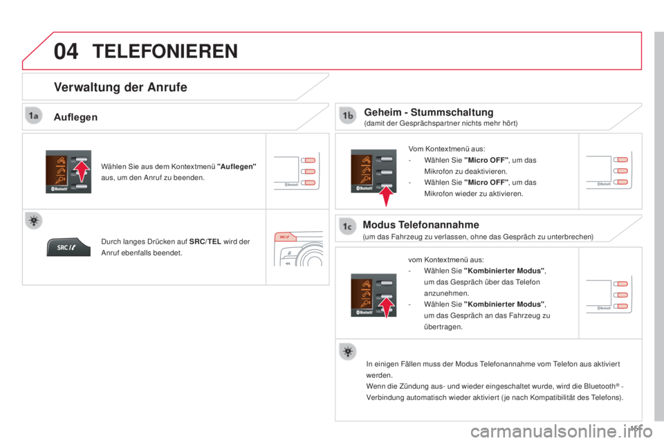 CITROEN C-ZERO 2016  Betriebsanleitungen (in German)  
04
151
C-zero_de_Chap11b_Rde2_ed01-2014
TELEFONIEREN
Auflegen
vom	Kontextmenü	aus:
-  W ählen  si e "Kombinierter Modus" , 
um das 
g
e
 spräch über das  t
e
 lefon 
anzunehmen.
-
 
W
 
