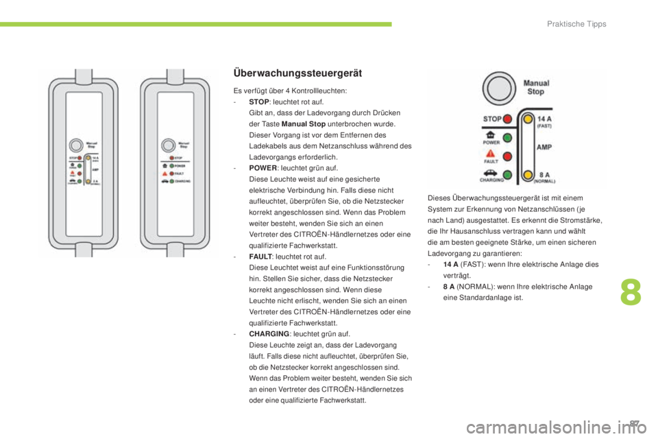 CITROEN C-ZERO 2016 Betriebsanleitungen (in German) 87
C-zero_de_Chap08_info-pratiques_ed01-2014
Überwachungssteuergerät
es ver fügt über 4 Kontrollleuchten:
- S TOP: leuchtet rot auf.
g
i
bt an, dass der l
a
devorgang durch d
r
ücken
d CITROEN C-ZERO 2016 Betriebsanleitungen (in German) 87
C-zero_de_Chap08_info-pratiques_ed01-2014
Überwachungssteuergerät
es ver fügt über 4 Kontrollleuchten:
- S TOP: leuchtet rot auf.
g
i
bt an, dass der l
a
devorgang durch d
r
ücken
d