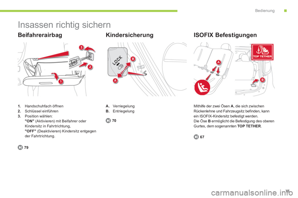 CITROEN C-ZERO 2014  Betriebsanleitungen (in German) .Bedienung
13
  Insassen richtig sichern 
1. 
 Handschuhfach öffnen2.Schlüssel einführen3.Position wählen:"ON"(Aktivieren) mit Beifahrer oder Kindersitz in Fahrtrichtung,  "OFF" 
 (Deaktivieren) K