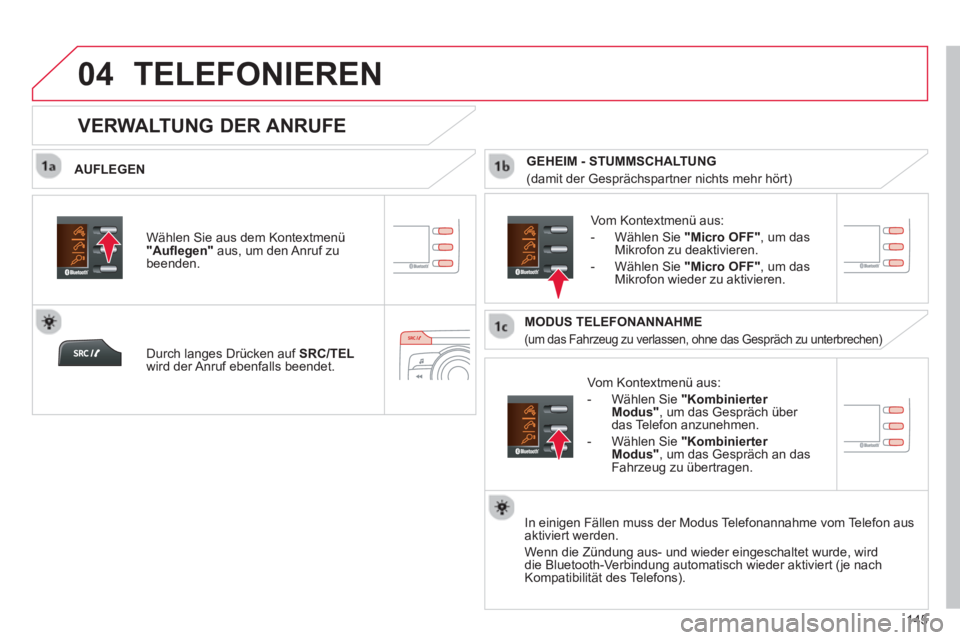 CITROEN C-ZERO 2014  Betriebsanleitungen (in German)  
04
145
TELEFONIEREN
   
AUFLEGEN
V om Kontextmenü aus:
   
-  Wählen 
Sie "Kombinierter Modus", um das Gespräch über das Telefon anzunehmen. 
   
-  Wählen 
Sie "Kombinierter Modus", um das Ges