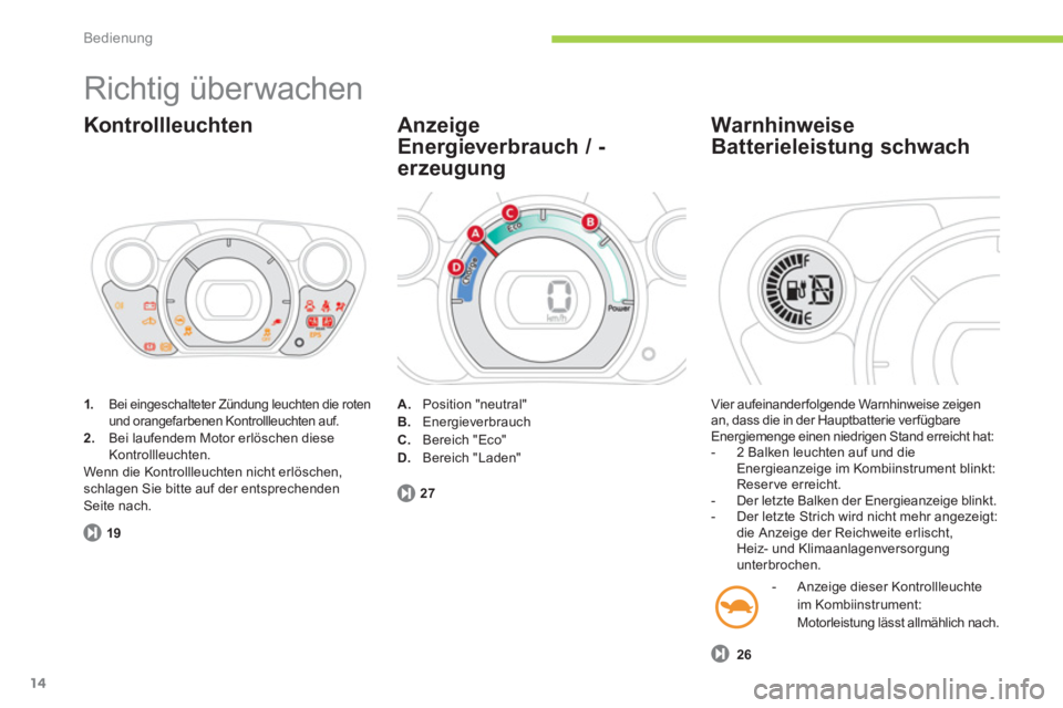CITROEN C-ZERO 2014  Betriebsanleitungen (in German) Bedienung
14
  Richtig überwachen 
1.Bei eingeschalteter Zündung leuchten die roten 
und orangefarbenen Kontrollleuchten auf.2.   Bei laufendem Motor erlöschen diese 
Kontrollleuchten.
Wenn die Kon
