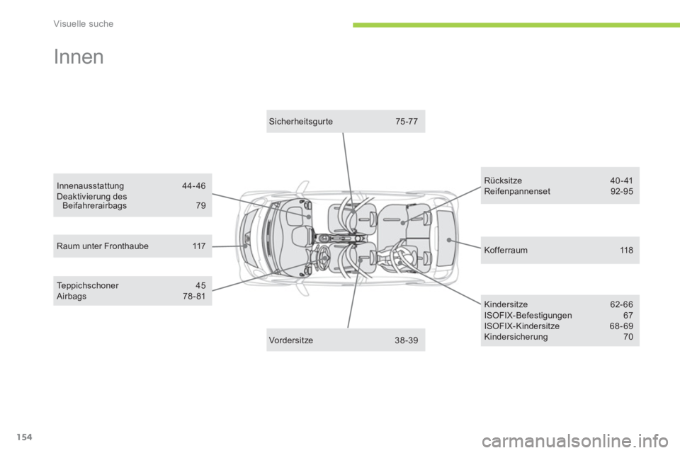 CITROEN C-ZERO 2014  Betriebsanleitungen (in German) Visuelle suche
154
  Innen  
Kofferraum 118 
 Raum unter Fronthaube 117  
 
 Sicherheitsgurte 75 -77
Rücksitze 40-41 Reifenpannenset 92-95  
Teppichschoner 45 Airbags 78 - 81  
 
 
Vorder sit ze 38-3