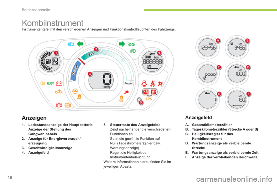 CITROEN C-ZERO 2014  Betriebsanleitungen (in German) Betriebskontrolle
18
   
 
 
 
 
 
 
 
Kombiinstrument Instrumententafel mit den verschiedenen Anzeigen und Funktionskontrollleuchten des Fahrzeugs. 
1.Ladestandsanzeige der HauptbatterieAnzeige der S