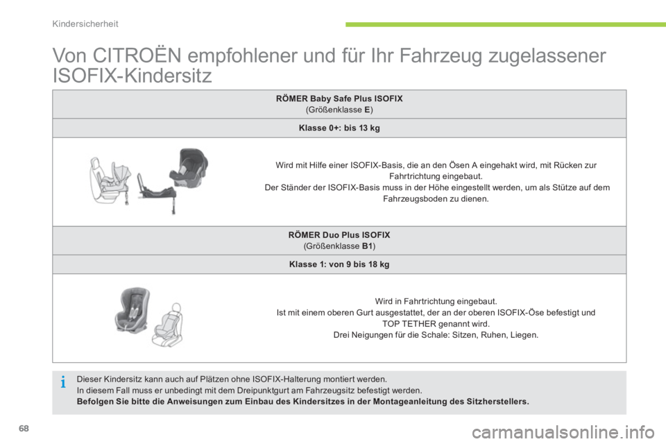 CITROEN C-ZERO 2014  Betriebsanleitungen (in German) Kindersicherheit
68
   
 
 
 
 
 
 
 
 
 
 
 
Von CITROËN empfohlener und für Ihr Fahrzeug zugelassener 
ISOFIX-Kindersitz  
 
RÖMER Baby Safe Plus ISOFIX
(Größenklasse E ) 
 
Klasse 0+: bis 13 k