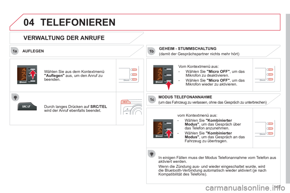 CITROEN C-ZERO 2012  Betriebsanleitungen (in German)  
1a
1c
1b
04
143
  TELEFONIEREN 
 
 
AUFLEGEN 
   
vom Kontextmenü aus: 
   
 
-   Wählen Sie  "Kombinierter 
Modus" 
, um das Gespräch über 
das Telefon anzunehmen. 
   
-   Wählen Sie  "Kombin