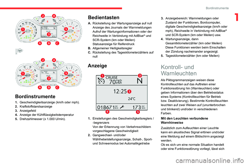 CITROEN C3 AIRCROSS 2021 Betriebsanleitungen (in German) 9
Bordinstrumente
1
Bordinstrumente
1. Geschwindigkeitsanzeige (km/h oder mph).
2. Kraftstoffstandsanzeige
3. Anzeigefeld
4. Anzeige der Kühlflüssigkeitstemperatur
5. Drehzahlmesser (x 1.000 CITROEN C3 AIRCROSS 2021 Betriebsanleitungen (in German) 9
Bordinstrumente
1
Bordinstrumente
1. Geschwindigkeitsanzeige (km/h oder mph).
2. Kraftstoffstandsanzeige
3. Anzeigefeld
4. Anzeige der Kühlflüssigkeitstemperatur
5. Drehzahlmesser (x 1.000