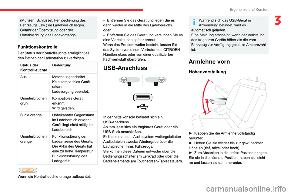 CITROEN C3 AIRCROSS 2021  Betriebsanleitungen (in German) 53
Ergonomie und Komfort
3(Münzen, Schlüssel, Fernbedienung des 
Fahrzeugs usw.) im Ladebereich liegen. 
Gefahr der Überhitzung oder der 
Unterbrechung des Ladevorgangs.
Funktionskontrolle
Der Stat