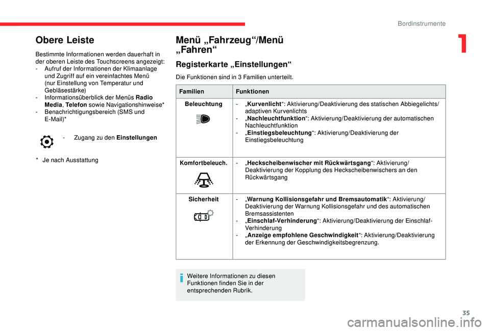 CITROEN C3 AIRCROSS 2019 Betriebsanleitungen (in German) 35
Obere Leiste
* Je nach Ausstattung
Bestimmte Informationen werden dauerhaft in
der oberen Leiste des Touchscreens angezeigt:
-
A
ufruf der Informationen der Klimaanlage
und Zugriff auf ein vere CITROEN C3 AIRCROSS 2019 Betriebsanleitungen (in German) 35
Obere Leiste
* Je nach Ausstattung
Bestimmte Informationen werden dauerhaft in
der oberen Leiste des Touchscreens angezeigt:
-
A
ufruf der Informationen der Klimaanlage
und Zugriff auf ein vere