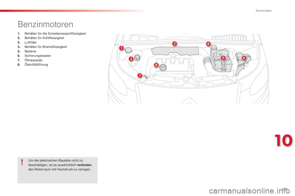CITROEN C3 PICASSO 2015  Betriebsanleitungen (in German) 143
C3Picasso_de_Chap10_verification_ed01-2014
Benzinmotoren
1. Behälter für die sc heibenwaschflüssigkeit
2. B ehälter für Kühlflüssigkeit
3.
 lu

ftfilter
4.
 B

ehälter für Bremsflüssigke