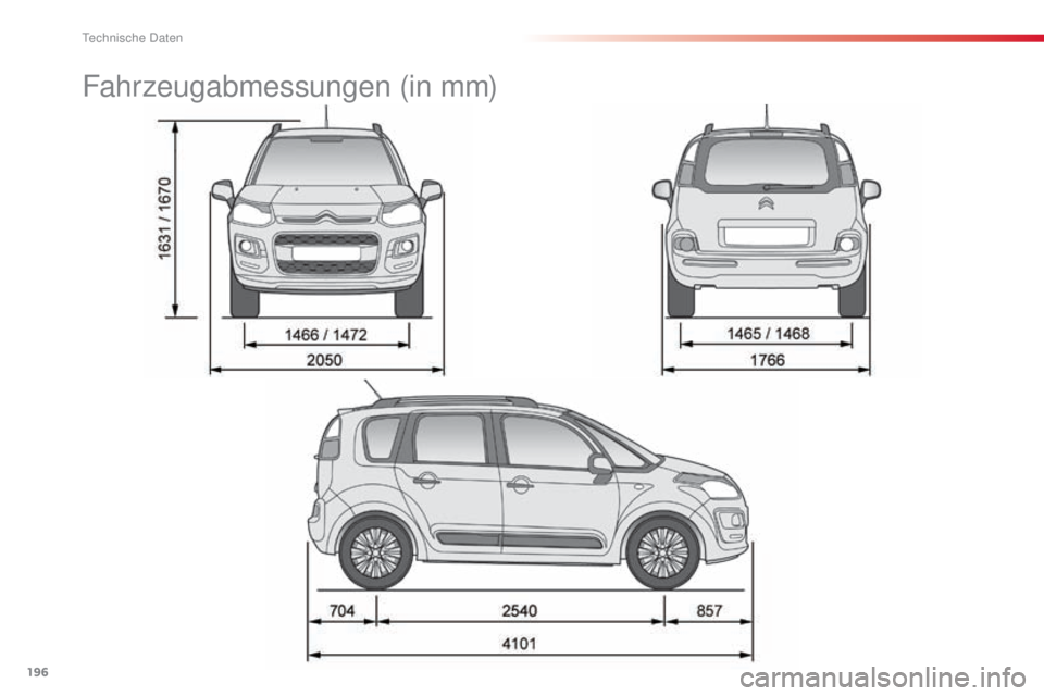 CITROEN C3 PICASSO 2015  Betriebsanleitungen (in German) 196
C3Picasso_de_Chap12_caracteristiques-techniques_ed01-2014
Fahrzeugabmessungen (in mm) 
technische daten  