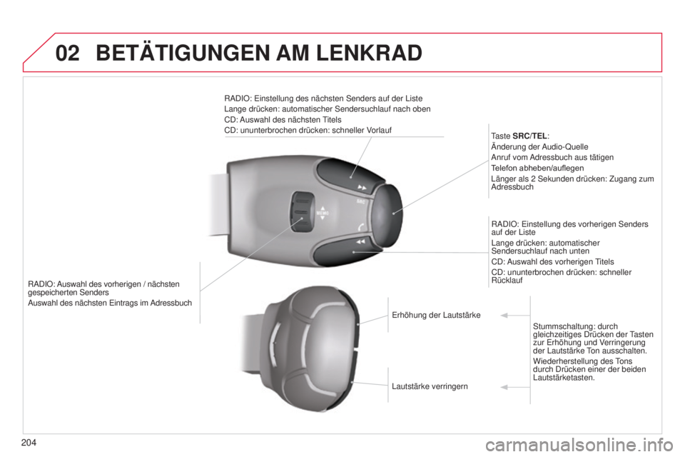 CITROEN C3 PICASSO 2015 Betriebsanleitungen (in German) 02
204
C3Picasso_de_Chap13b_Rt6-2-8_ed01-2014
RadiO: auswahl des vorherigen / nächsten
gespeicherten s enders
a
uswahl des nächsten e intrags im
a
dressbuch
taste
SRC/TEL:
Änderung der a CITROEN C3 PICASSO 2015 Betriebsanleitungen (in German) 02
204
C3Picasso_de_Chap13b_Rt6-2-8_ed01-2014
RadiO: auswahl des vorherigen / nächsten
gespeicherten s enders
a
uswahl des nächsten e intrags im
a
dressbuch
taste
SRC/TEL:
Änderung der a