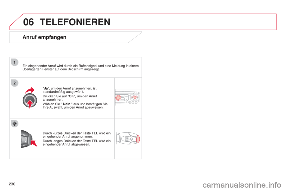 CITROEN C3 PICASSO 2015  Betriebsanleitungen (in German) 06
230
C3Picasso_de_Chap13b_Rt6-2-8_ed01-2014
TELEFONIEREN
Anruf empfangen
ein eingehender anruf wird durch ein Ruftonsignal und eine Meldung in einem 
überlagerten Fenster auf dem Bildschirm angezei
