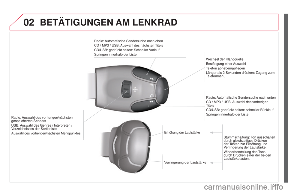 CITROEN C3 PICASSO 2015  Betriebsanleitungen (in German) 02
257
C3Picasso_de_Chap13c_Rd45_ed01_2014
BETäTIGUNGEN AM LENKRAD
Radio: automatische  s endersuche nach oben
C d  / MP3   /  us B: a uswahl des nächsten titels
C
d / us B: gedrückt halten:  s chn