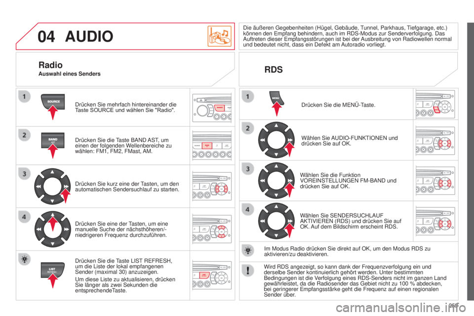 CITROEN C3 PICASSO 2015 Betriebsanleitungen (in German) 04
259
C3Picasso_de_Chap13c_Rd45_ed01_2014
AUDIO
drücken sie mehrfach hintereinander die
T aste SOURCE und wählen Sie "Radio".
d
rücken s ie die
taste B
and
ast, um
einen der folgen CITROEN C3 PICASSO 2015 Betriebsanleitungen (in German) 04
259
C3Picasso_de_Chap13c_Rd45_ed01_2014
AUDIO
drücken sie mehrfach hintereinander die
T aste SOURCE und wählen Sie "Radio".
d
rücken s ie die
taste B
and
ast, um
einen der folgen