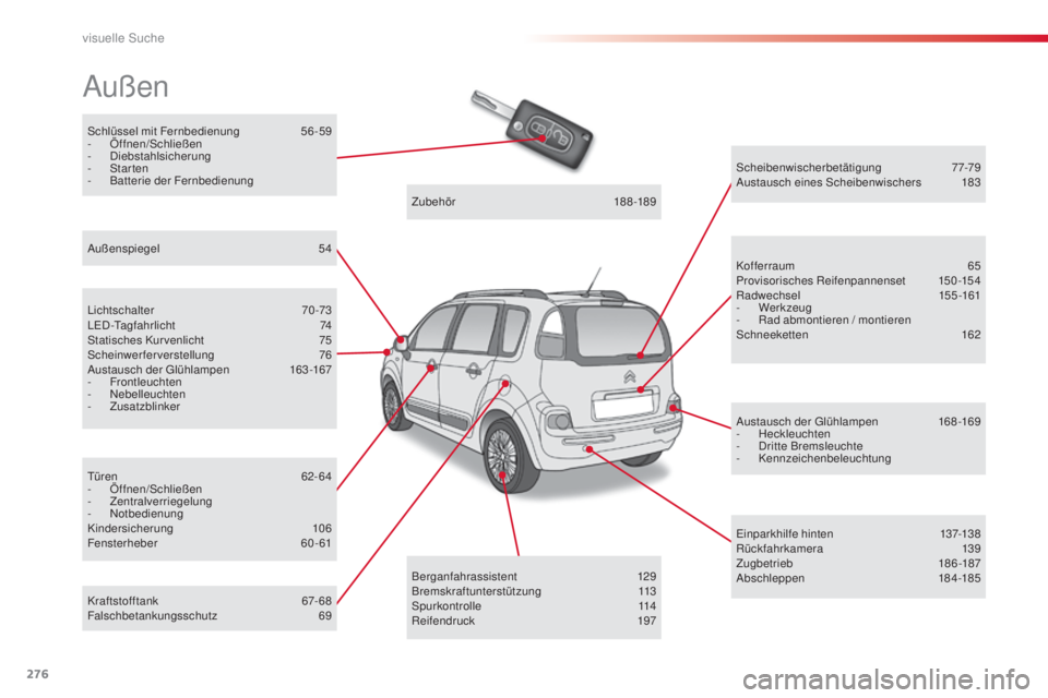 CITROEN C3 PICASSO 2015 Betriebsanleitungen (in German) 276
C3Picasso_de_Chap14_recherche-visuelle_ed01-2014
schlüssel mit Fernbedienung 5 6 - 59
- Ö ffnen/sc hließen
-
d
i
ebstahlsicherung
-
s
t
ar ten
-
Ba
tterie der Fernbedienung
außen
licht CITROEN C3 PICASSO 2015 Betriebsanleitungen (in German) 276
C3Picasso_de_Chap14_recherche-visuelle_ed01-2014
schlüssel mit Fernbedienung 5 6 - 59
- Ö ffnen/sc hließen
-
d
i
ebstahlsicherung
-
s
t
ar ten
-
Ba
tterie der Fernbedienung
außen
licht