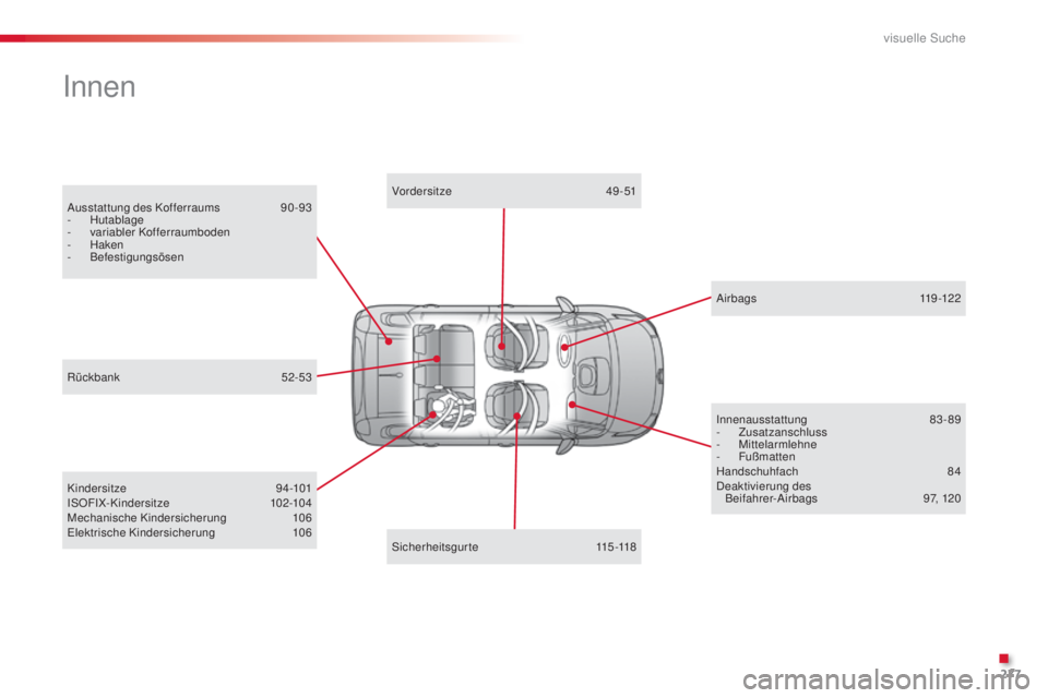 CITROEN C3 PICASSO 2015  Betriebsanleitungen (in German) 277
C3Picasso_de_Chap14_recherche-visuelle_ed01-2014
ausstattung des Kofferraums 9 0 -93
- H utablage
-
 v

ariabler Kofferraumboden
-
 H

aken
-
 B

efestigungsösen
innen
Kindersitze  94-101i
s OFiX