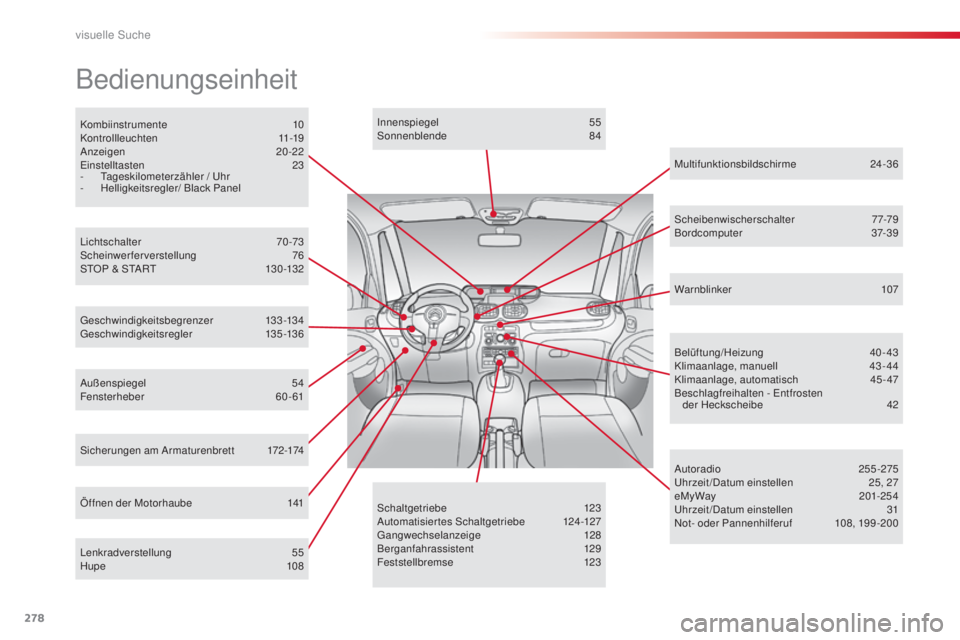 CITROEN C3 PICASSO 2015 Betriebsanleitungen (in German) 278
C3Picasso_de_Chap14_recherche-visuelle_ed01-2014
Kombiinstrumente 10
Kontrollleuchten 11-19
an
zeigen
20-22
ei
nstelltasten
23
-
t
a
geskilometerzähler / u hr
-
H
elligkeitsregle CITROEN C3 PICASSO 2015 Betriebsanleitungen (in German) 278
C3Picasso_de_Chap14_recherche-visuelle_ed01-2014
Kombiinstrumente 10
Kontrollleuchten 11-19
an
zeigen
20-22
ei
nstelltasten
23
-
t
a
geskilometerzähler / u hr
-
H
elligkeitsregle