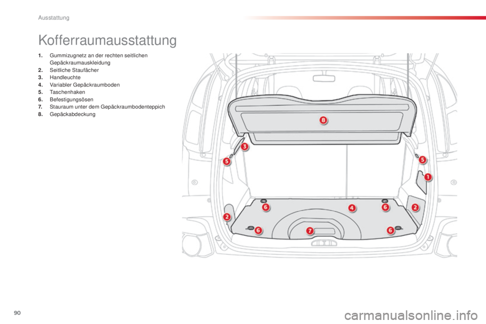 CITROEN C3 PICASSO 2015  Betriebsanleitungen (in German) 90
C3Picasso_de_Chap06_amenagement_ed01-2014
Kofferraumausstattung
1. gummizugnetz an der rechten seitlichen gepäckraumauskleidung
2.
 

s
ei
 tliche  s
t
 aufächer
3.
 

Handleuchte
4.
 V

ariabler