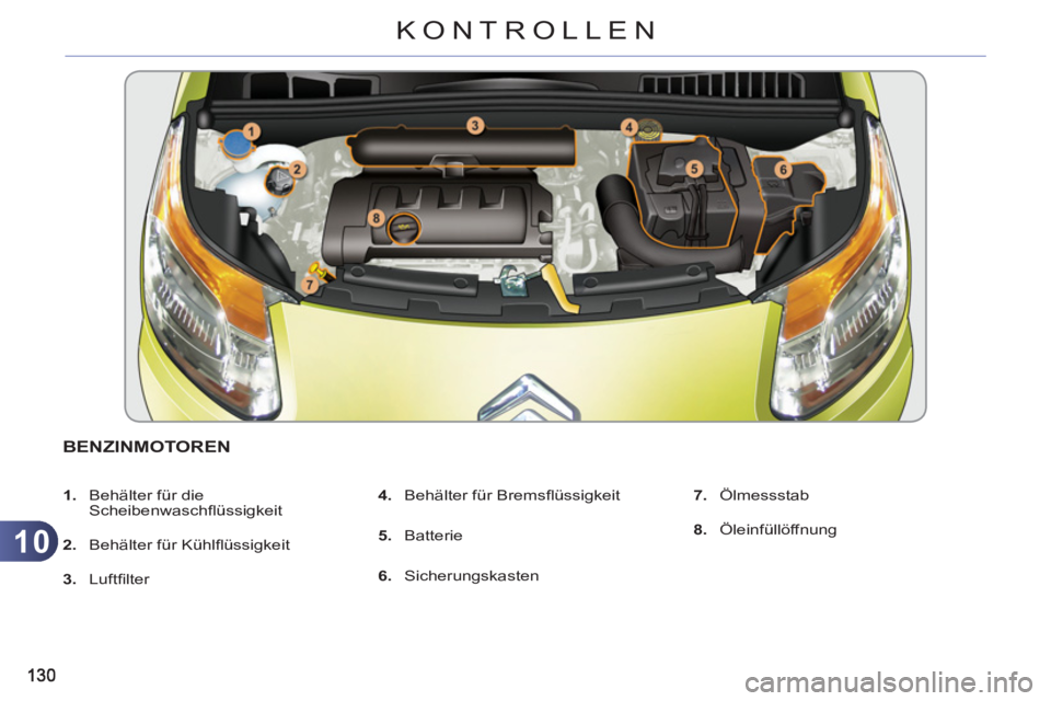 CITROEN C3 PICASSO 2012  Betriebsanleitungen (in German) 10
KONTROLLEN
BENZINMOTOREN 
   
 
1. 
  Behälter für die 
Scheibenwaschﬂ üssigkeit 
   
2. 
  Behälter für Kühlﬂ üssigkeit 
   
3. 
 Luftﬁ lter    
4. 
  Behälter für Bremsﬂ üssigke