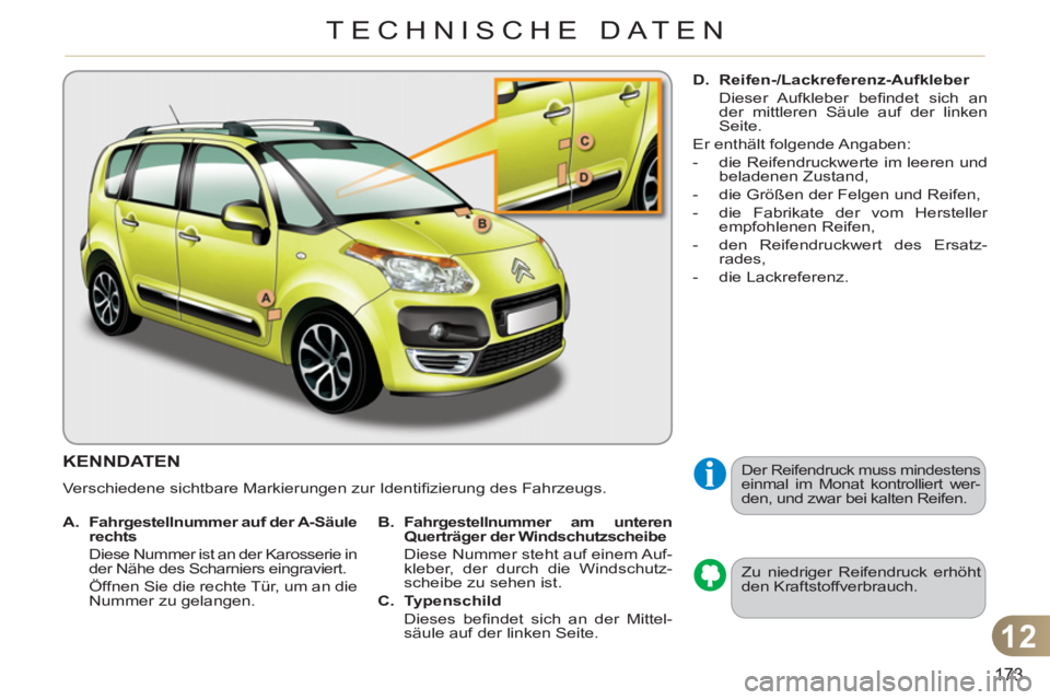 CITROEN C3 PICASSO 2012  Betriebsanleitungen (in German) 12
173
TECHNISCHE DATEN
KENNDATEN
  Verschiedene sichtbare Markierungen zur Identiﬁ zierung des Fahrzeugs.  
  Zu niedriger Reifendruck erhöht 
den Kraftstoffverbrauch.  
 
 
Der Reifendruck muss m