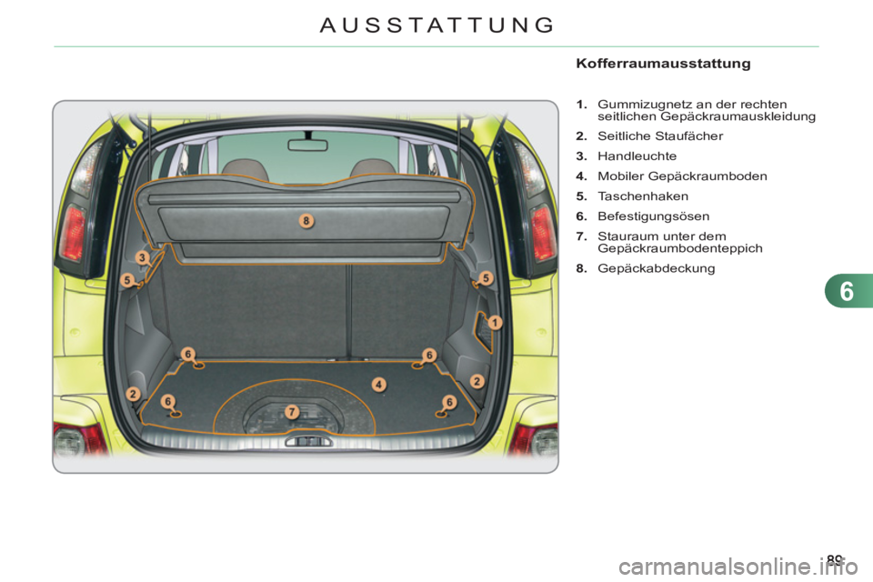 CITROEN C3 PICASSO 2012  Betriebsanleitungen (in German) 6
AUSSTAT TUNG
Kofferraumausstattung 
   
 
1. 
  Gummizugnetz an der rechten 
seitlichen Gepäckraumauskleidung 
   
2. 
 Seitliche Staufächer 
   
3. 
 Handleuchte 
   
4. 
 Mobiler   Gepäckraumbo