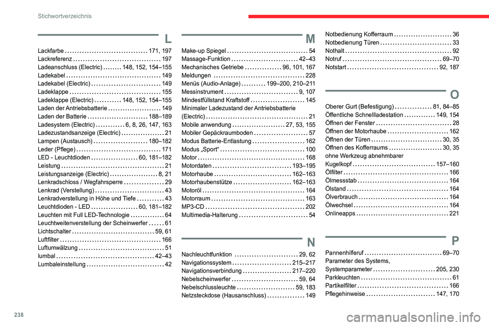 CITROEN C4 2021  Betriebsanleitungen (in German) 238
Stichwortverzeichnis
L
Lackfarbe    171, 197
Lackreferenz     
197
Ladeanschluss (Electric)
   
148, 152, 154–155
Ladekabel
    
149
Ladekabel (Electric)
    
149
Ladeklappe
    
155
Ladeklappe 