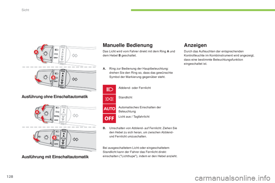 CITROEN C4 AIRCROSS 2016  Betriebsanleitungen (in German) 128
C4-Aircross_de_Chap05_visibilite_ed01-2014
Ausführung ohne Einschaltautomatik
Ausführung mit Einschaltautomatik
Manuelle Bedienung
Das Licht wird vom Fahrer direkt mit dem Ring A und 
dem Hebel 