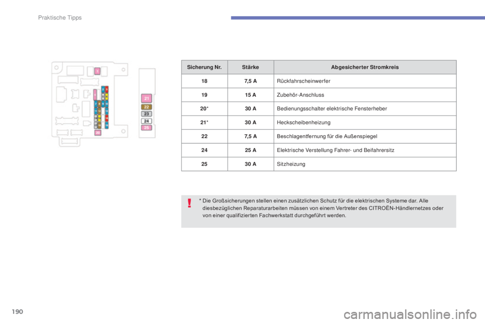 CITROEN C4 AIRCROSS 2016  Betriebsanleitungen (in German) 190
C4-Aircross_de_Chap07_info-pratiques_ed01-2014
*  Die Großsicherungen stellen einen zusätzlichen Schutz für die elektrischen Systeme dar. Alle diesbezüglichen Reparaturarbeiten müssen von ein
