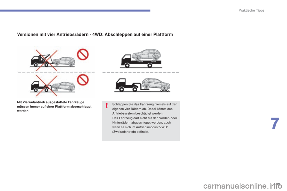 CITROEN C4 AIRCROSS 2016  Betriebsanleitungen (in German) 199
C4-Aircross_de_Chap07_info-pratiques_ed01-2014
Mit Vierradantrieb ausgestattete Fahrzeuge 
müssen immer auf einer Plattform abgeschleppt 
werden. Schleppen Sie das Fahrzeug niemals auf den 
eigen