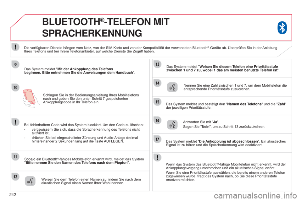 CITROEN C4 AIRCROSS 2016 Betriebsanleitungen (in German) 242
schlagen sie in der Bedienungsanleitung ihres Mobiltelefons
nach und geben Sie den unter Schritt 7 gespeicherten
Ankopplungscode in Ihr Telefon ein.
BLUETOOTH®-TELEFON MIT
S
PRACHERKENNUNG CITROEN C4 AIRCROSS 2016 Betriebsanleitungen (in German) 242
schlagen sie in der Bedienungsanleitung ihres Mobiltelefons
nach und geben Sie den unter Schritt 7 gespeicherten
Ankopplungscode in Ihr Telefon ein.
BLUETOOTH®-TELEFON MIT
S
PRACHERKENNUNG