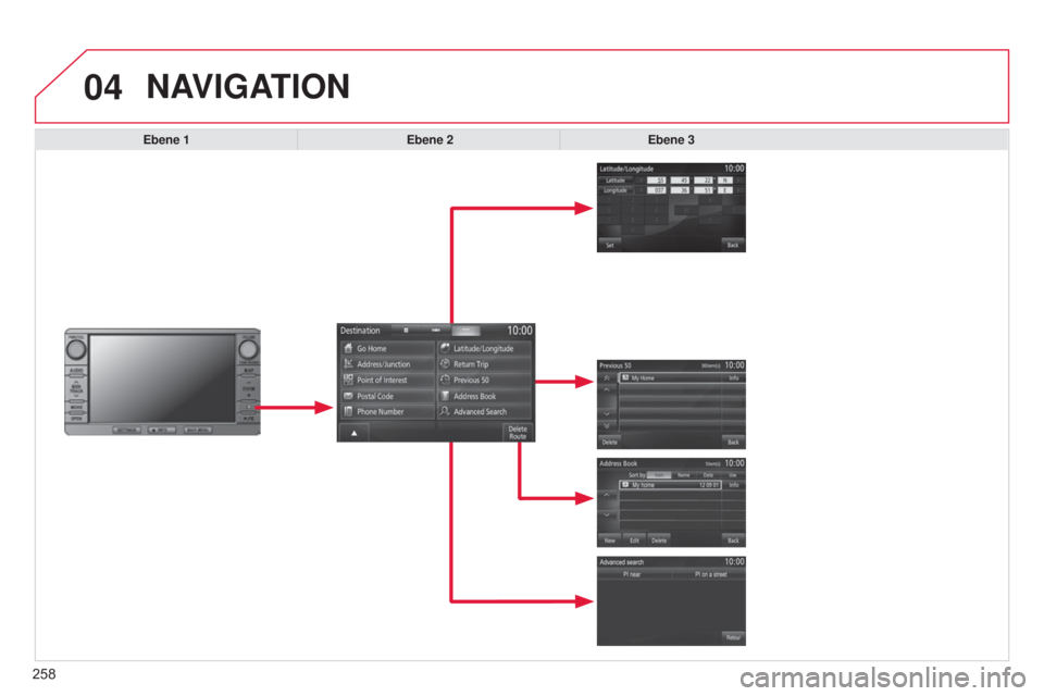 CITROEN C4 AIRCROSS 2016  Betriebsanleitungen (in German) 04
258
C4-Aircross_de_Chap10b_Mitsu6_ed01-2014
NAVIGATION
Ebene 1Ebene 2Ebene 3  