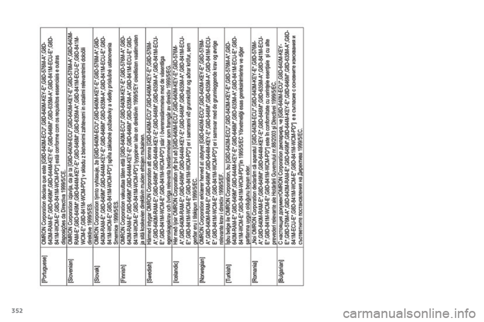 CITROEN C4 AIRCROSS 2016  Betriebsanleitungen (in German) 352
C4-Aircross_de_Chap12_certificats_ed01-2014  