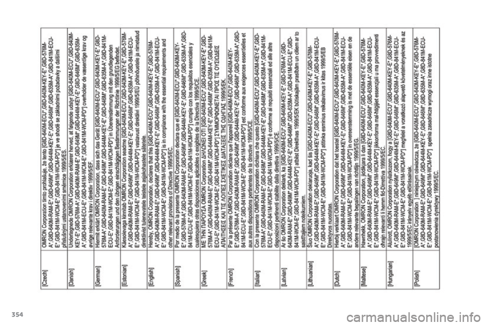 CITROEN C4 AIRCROSS 2016  Betriebsanleitungen (in German) 354
C4-Aircross_de_Chap12_certificats_ed01-2014  