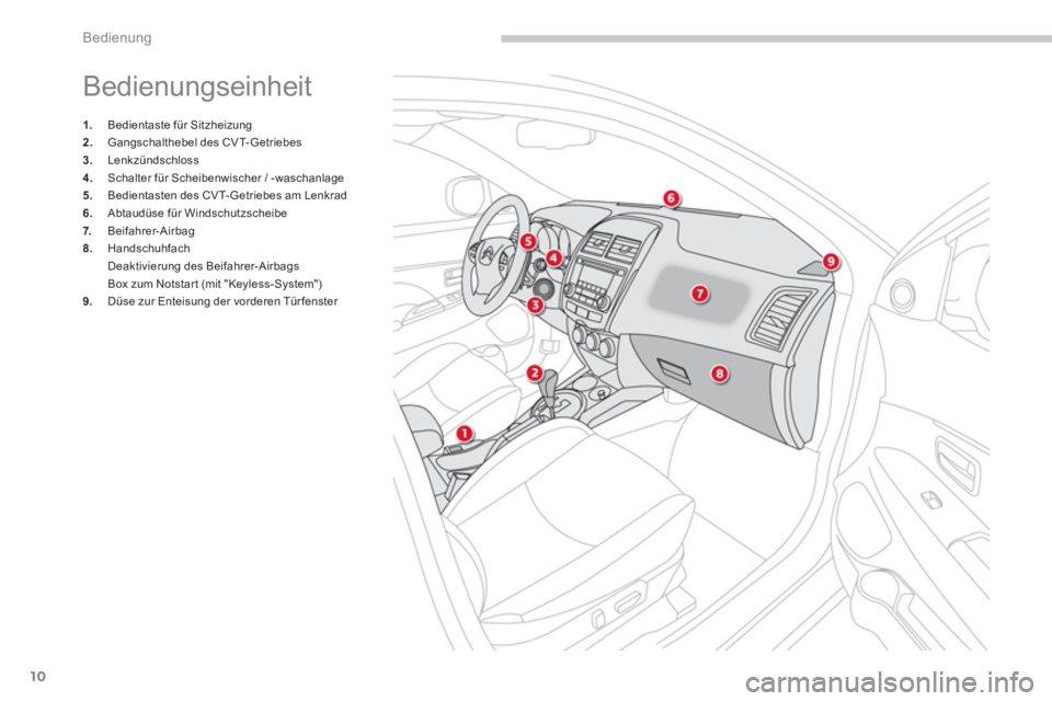 CITROEN C4 AIRCROSS 2014  Betriebsanleitungen (in German) 10
Bedienung
  Bedienungseinheit 
 
 
 
 
1. 
  Bedientaste für Sitzheizung 
   
2. 
  Gangschalthebel des CVT-Getriebes 
   
3. 
 Lenkzündschloss 
   
4. 
  Schalter für Scheibenwischer / -waschan