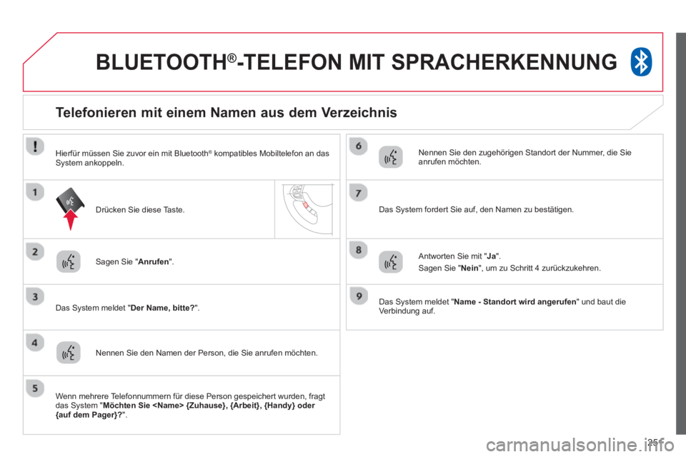 CITROEN C4 AIRCROSS 2014  Betriebsanleitungen (in German) 251
   
 
 
 
BLUETOOTH ® 
-TELEFON MIT SPRACHERKENNUNG 
 
 
Sagen Sie " Anrufen 
".  
   
Das System meldet " Der Name, bitte? 
".  
 
 
 
 
 
 
 
 
 
 
Telefonieren mit einem Namen aus dem Verzeich