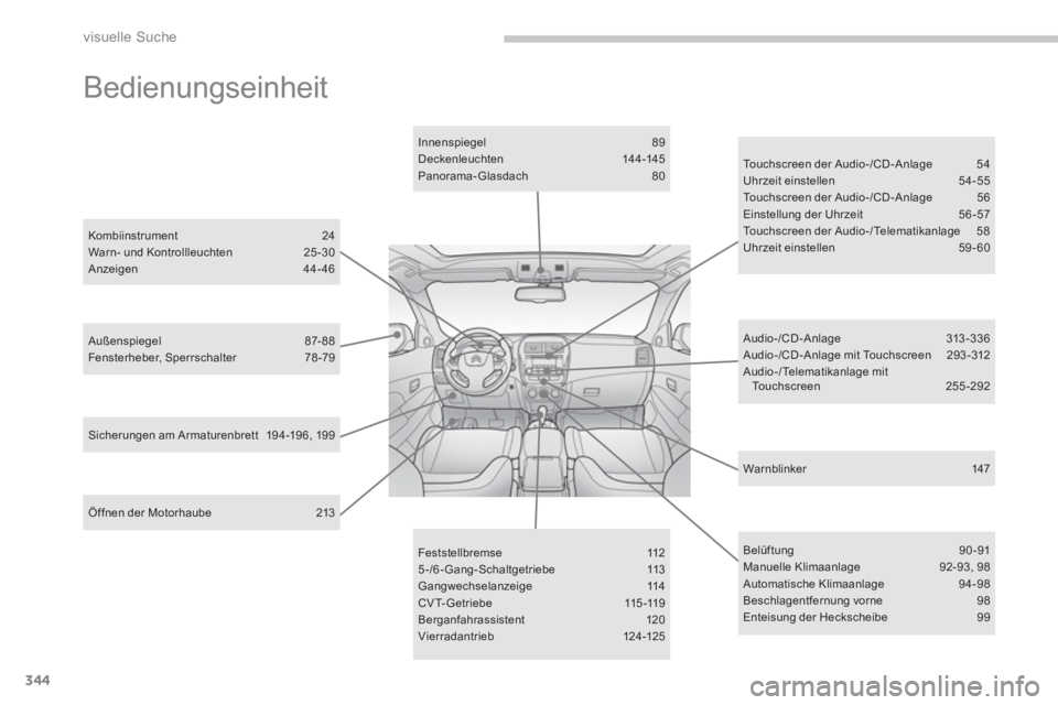 CITROEN C4 AIRCROSS 2014  Betriebsanleitungen (in German) 344
visuelle Suche
  Bedienungseinheit  
 
 
Öffnen der Motorhaube  213      
Außenspiegel 87-88 
  Fensterheber, Sperrschalter  78 -79     
Innenspiegel 89 
  Deckenleuchten 144-145 
  Panorama- Gl