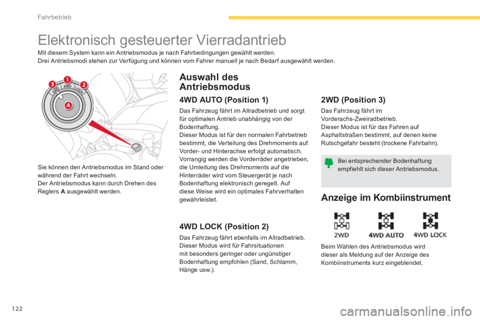 CITROEN C4 AIRCROSS 2013 Betriebsanleitungen (in German) 122
Fahrbetrieb
Elektronisch gesteuerter Vierradantrieb
Mit diesem System kann ein Antriebsmodus je nach Fahrbedingungen gewählt werden.
Drei Antriebsmodi stehen zur Ver fügung und CITROEN C4 AIRCROSS 2013 Betriebsanleitungen (in German) 122
Fahrbetrieb
Elektronisch gesteuerter Vierradantrieb
Mit diesem System kann ein Antriebsmodus je nach Fahrbedingungen gewählt werden.
Drei Antriebsmodi stehen zur Ver fügung und