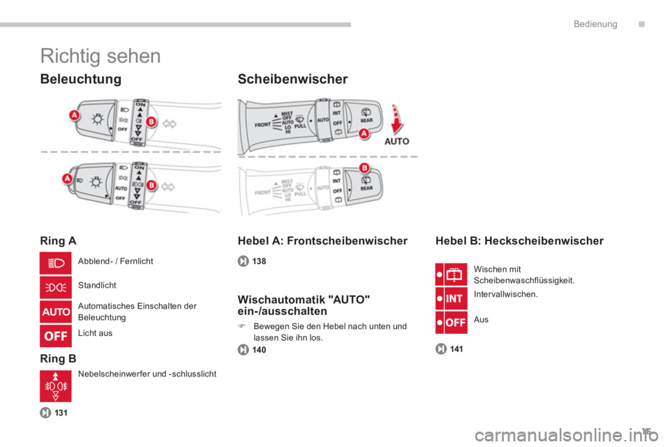CITROEN C4 AIRCROSS 2013  Betriebsanleitungen (in German) .
15
Bedienung
  Richtig sehen 
 
 
Beleuchtung 
 
 
Ring A
   
Rin
g B
Scheibenwischer 
131
Hebel A: Frontscheibenwischer 
138
 
 
Hebel B: Heckscheibenwischer 
141
 
Abblend- / Fernlicht 
Standlicht