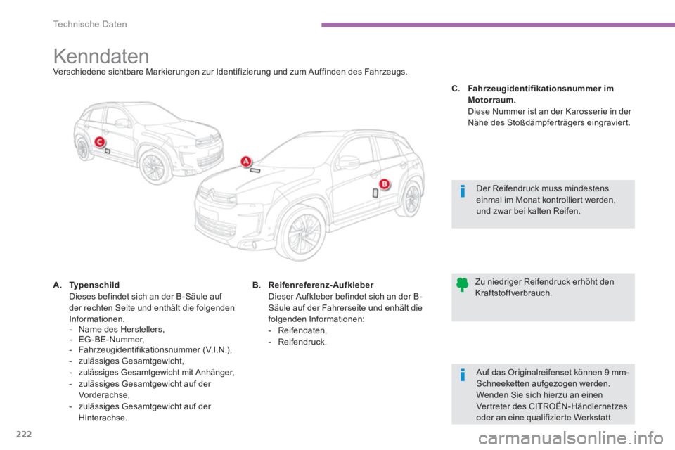 CITROEN C4 AIRCROSS 2013  Betriebsanleitungen (in German) 222
Technische Daten
   
 
 
 
 
 
 
 
 
 
 
 
 
 
 
 
 
 
 
 
Kenndaten Verschiedene sichtbare Markierungen zur Identifizierung und zum Auffinden des Fahrzeugs.  
A. 
  Typenschild
Dieses befindet si