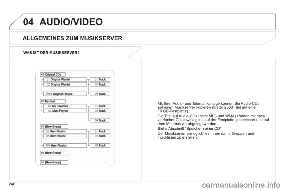 CITROEN C4 AIRCROSS 2013  Betriebsanleitungen (in German) 246
04
WAS IST DER MUSIKSERVER?
   
ALLGEMEINES ZUM MUSIKSERVER 
 
AUDIO/VIDEO
Mit Ihrer Audio- und Telematikanlage können Sie Audio-CDs auf einen Musikserver kopieren (bis zu 2500 Titel auf eine
10 