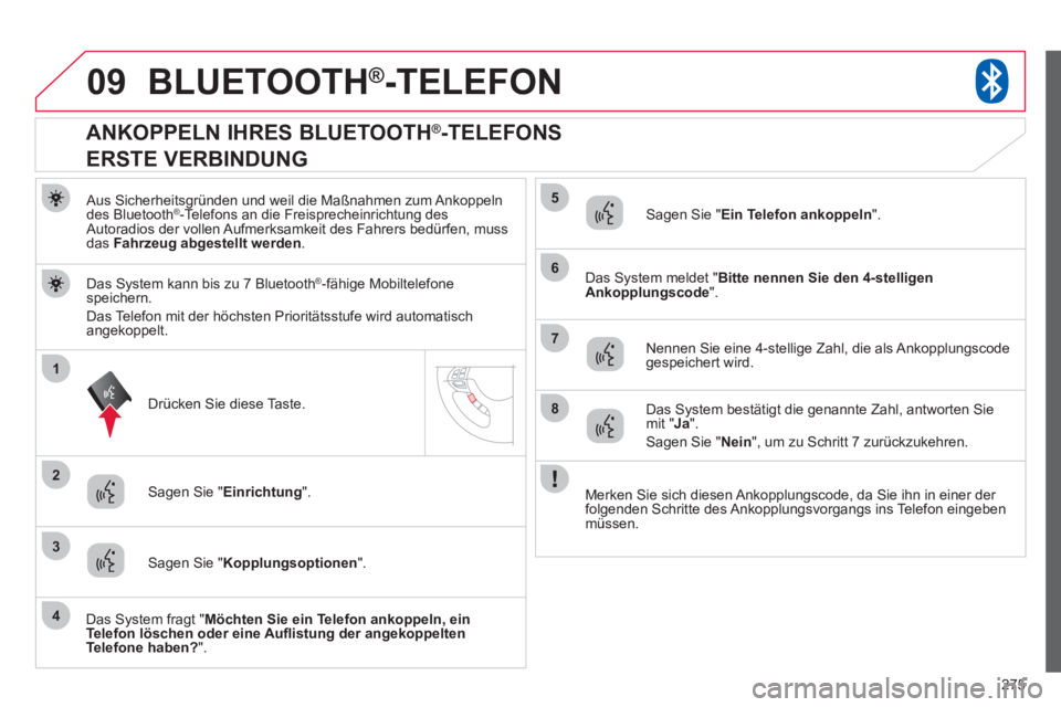 CITROEN C4 AIRCROSS 2013  Betriebsanleitungen (in German) 275
09
1
3
6
8
2
5
7
4
BLUETOOTH®  -TELEFON®
   
Aus Sicherheitsgründen und weil die Maßnahmen zum Ankoppelndes Bluetooth®-Telefons an die Freisprecheinrichtung des ®
Autoradios der vollen Aufme