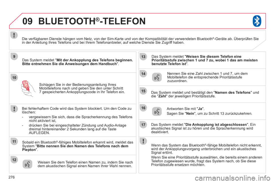 CITROEN C4 AIRCROSS 2013  Betriebsanleitungen (in German) 276
10
09
9
11
12
13
14
15
16
17
Schlagen Sie in der Bedienungsanleitung IhresMobiltelefons nach und geben Sie den unter Schritt7 gespeicherten Ankopplungscode in Ihr Telefon ein.  
BLUETOOTH® 
-TELE