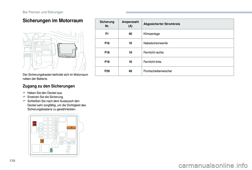 CITROEN C4 CACTUS 2019  Betriebsanleitungen (in German) 170
Sicherungen im Motorraum
Zugang zu den Sicherungen
F Haken Sie den Deckel aus.
F E rsetzen Sie die Sicherung.
F
 S

chließen Sie nach dem Austausch den 
Deckel sehr sorgfältig, um die Dichtigkei