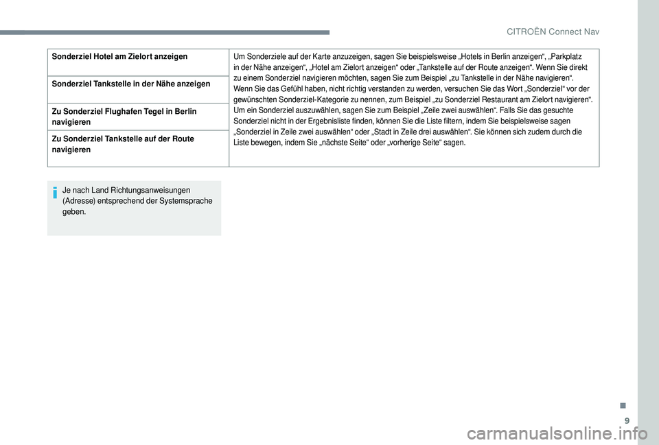 CITROEN C4 CACTUS 2019  Betriebsanleitungen (in German) 9
Je nach Land Richtungsanweisungen 
(Adresse) entsprechend der Systemsprache 
geben.
Sonderziel Hotel am Zielort anzeigen
Um Sonderziele auf der Karte anzuzeigen, sagen Sie beispielsweise „Hotels i