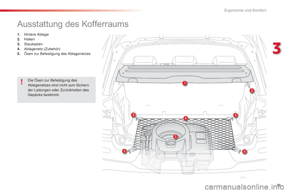 CITROEN C4 CACTUS 2018  Betriebsanleitungen (in German) 75
C4-cactus_de_Chap03_Ergonomie-et-confort_ed01-2016
Ausstattung des Kofferraums
1. Hintere Ablage
2. Hake n
3.
 St

aukasten
4.
 Ablag

enetz (Zubehör)
5.
 Öse

n zur Befestigung des Ablagenetzes
