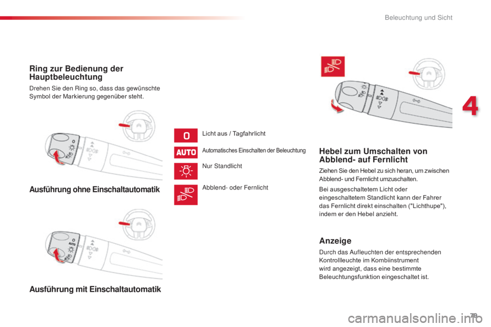 CITROEN C4 CACTUS 2018  Betriebsanleitungen (in German) 79
C4-cactus_de_Chap04_Eclairage-et-visibilite_ed01-2016
Ausführung ohne Einschaltautomatik
Ausführung mit Einschaltautomatik Ring zur Bedienung der 
Hauptbeleuchtung
Drehen Sie den Ring so, dass da